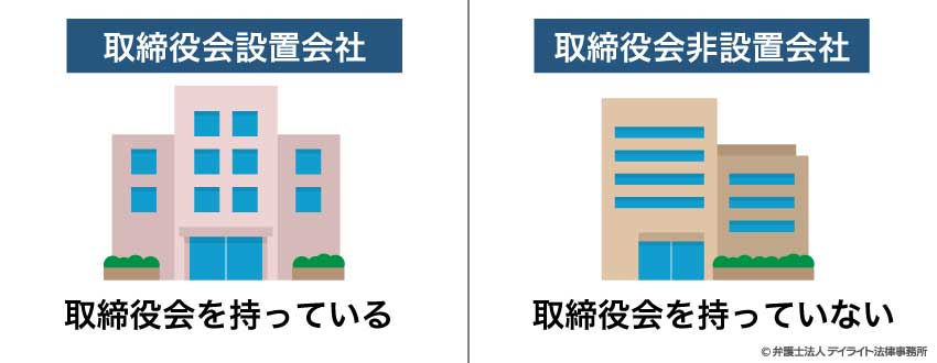 取締役会非設置会社とは メリットや法務のポイントを弁護士が解説