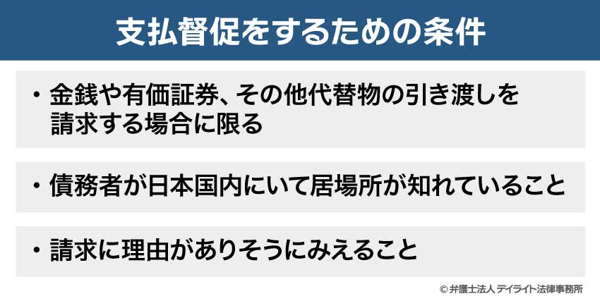 支払督促をするための条件