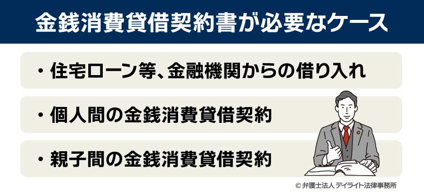 金銭消費貸借契約書が必要なケース